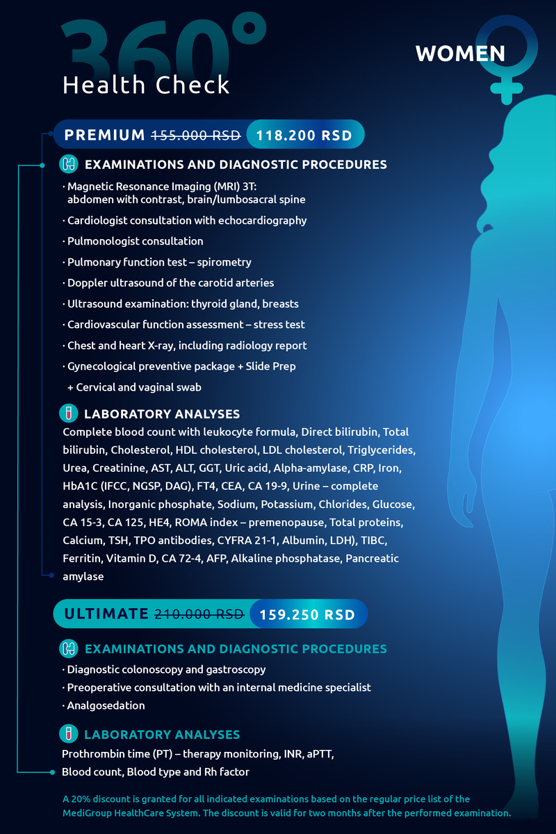 360 Health Check - comprehensive preventive examinations | MediGroup