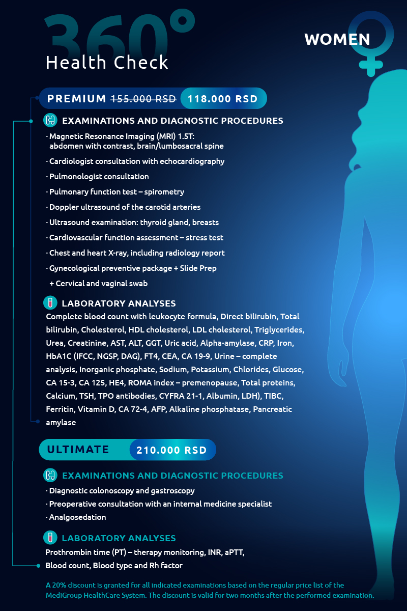360 Health Check - comprehensive preventive examinations | MediGroup