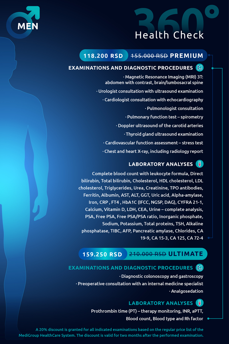 360 Health Check - comprehensive preventive examinations | MediGroup