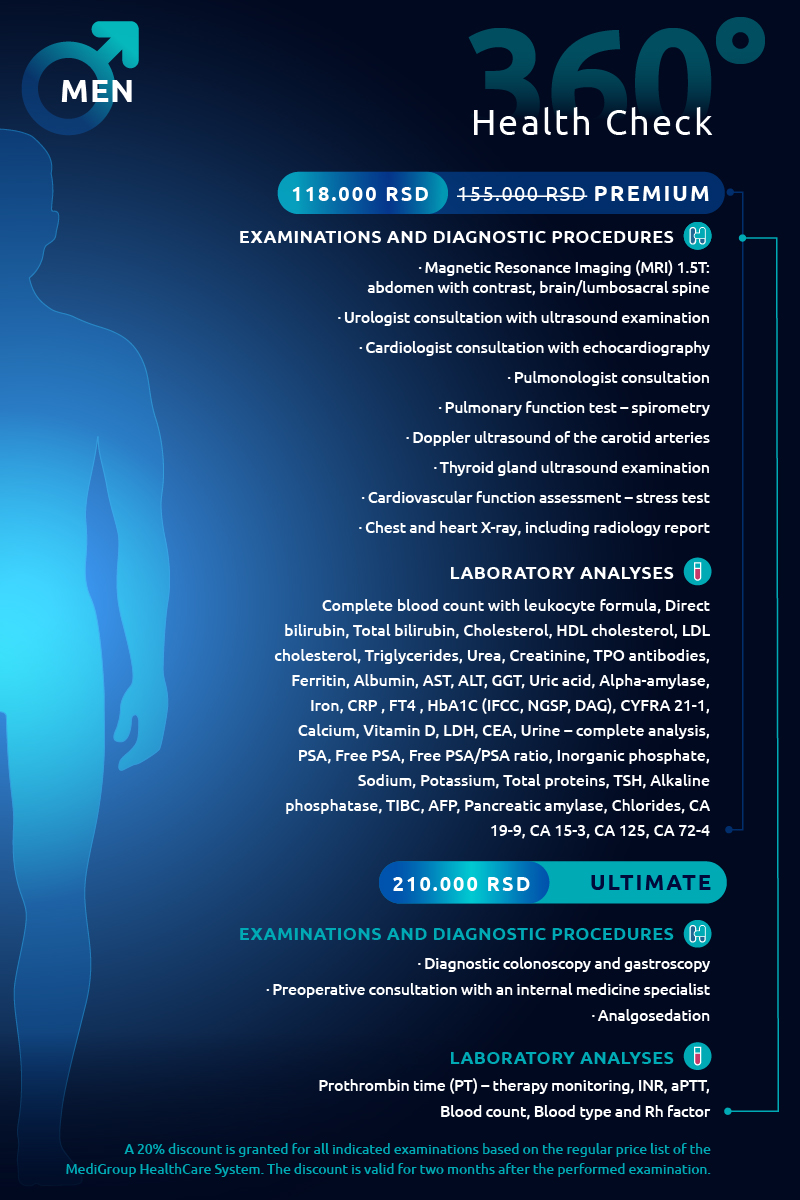 360 Health Check - comprehensive preventive examinations | MediGroup