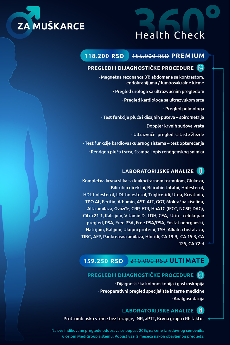 360 Health Check - detaljna procena zdravstvenog stanja | MediGroup