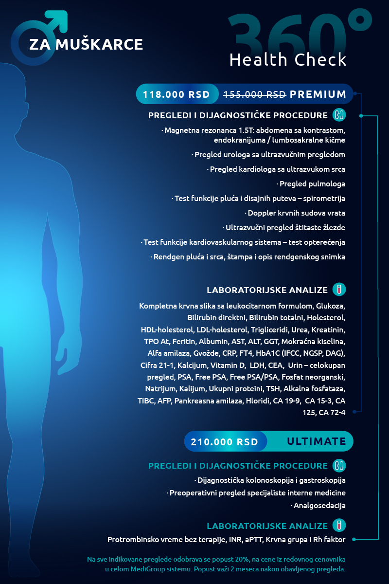 360 Health Check - detaljna procena zdravstvenog stanja | MediGroup