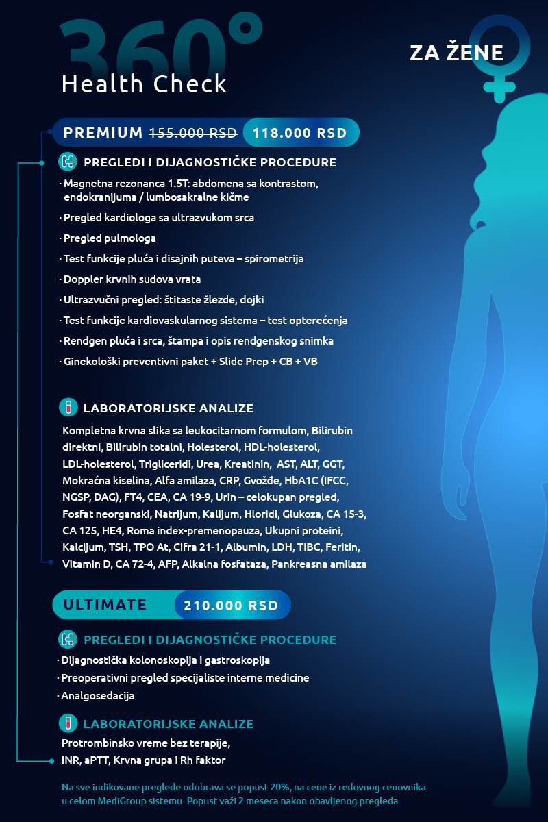 360 Health Check - detaljna procena zdravstvenog stanja | MediGroup