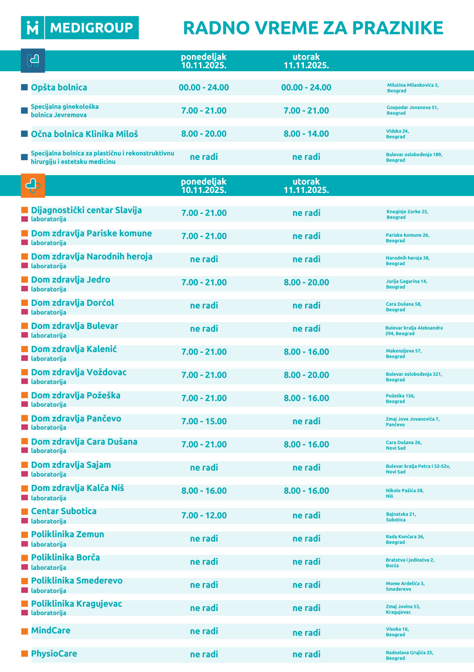 https://www.medigroup.rs/wp-content/uploads/2025/11/MG_Radno-vreme-poster-A4-DanPrimirja-2025.jpg