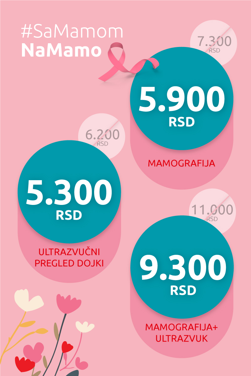 Sa mamom na mamo - priča sa srećnim krajem | MediGroup