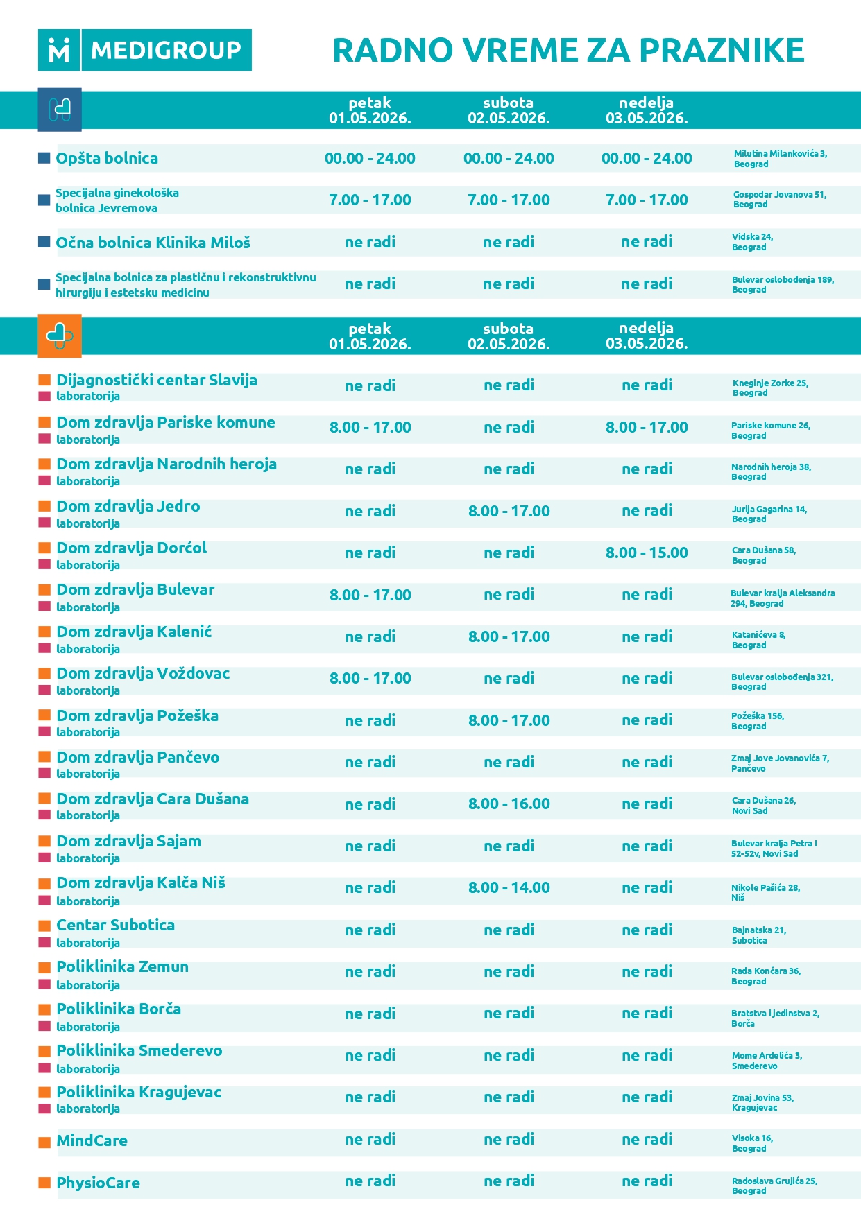Radno vreme MediGroup ustanova za praznike - 1. maj 2026. godine