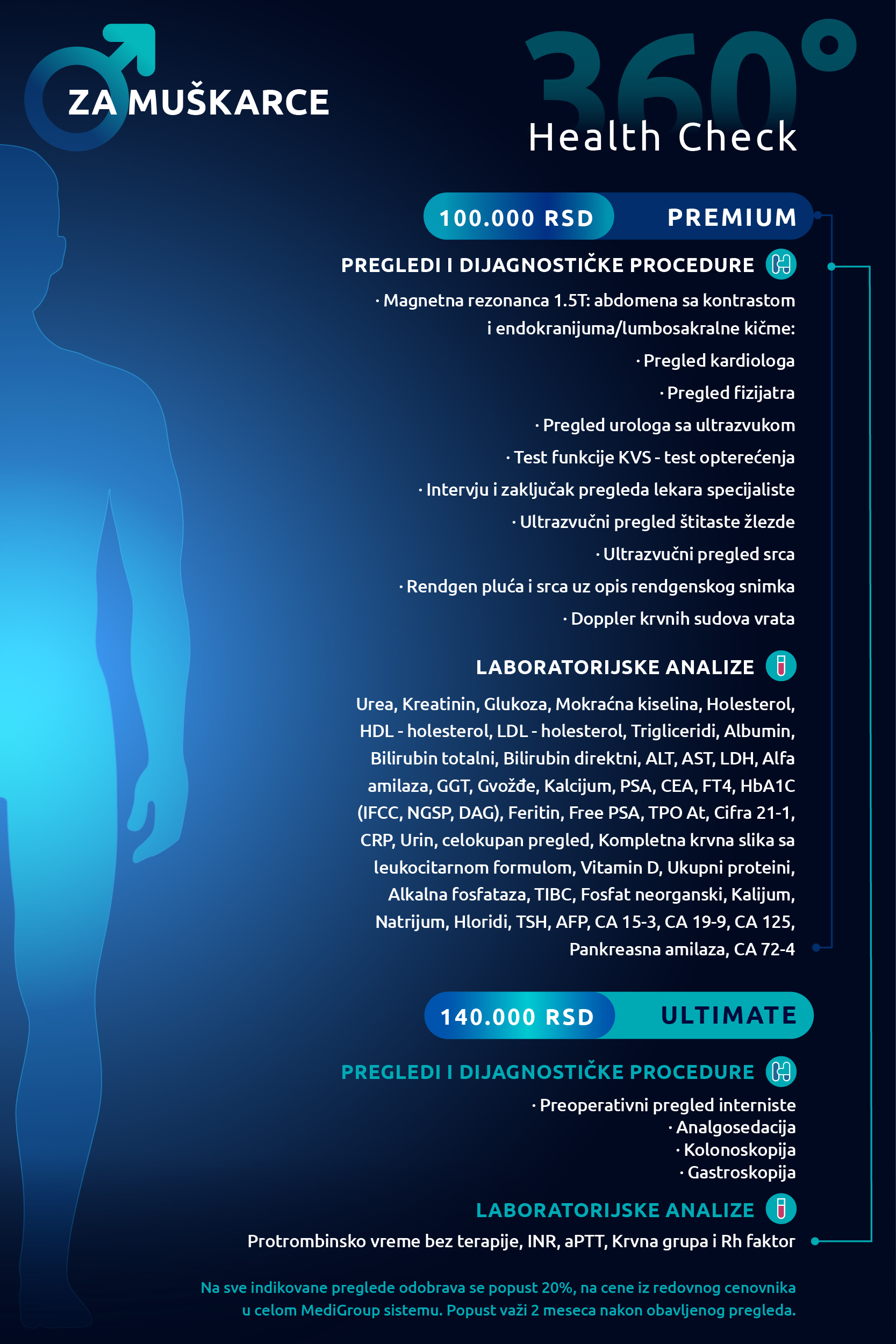 360 Health Check - detaljna procena zdravstvenog stanja | MediGroup Novi Sad