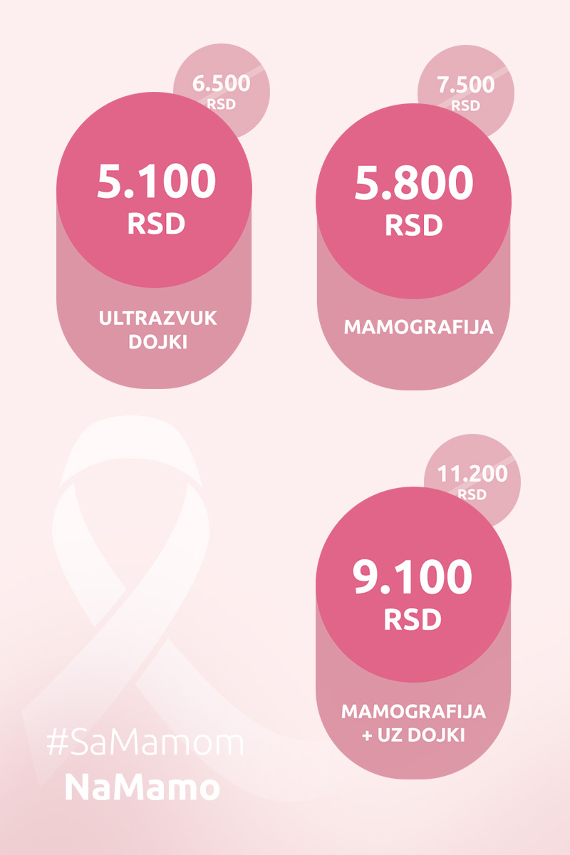 Sa mamom na mamo - priča sa srećnim krajem | MediGroup